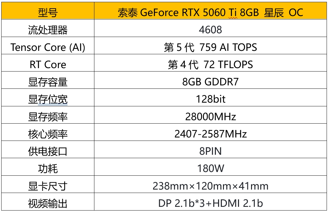 索泰RTX 5060 Ti 8GB 星辰 OC：星轨美学与电竞科技的融合