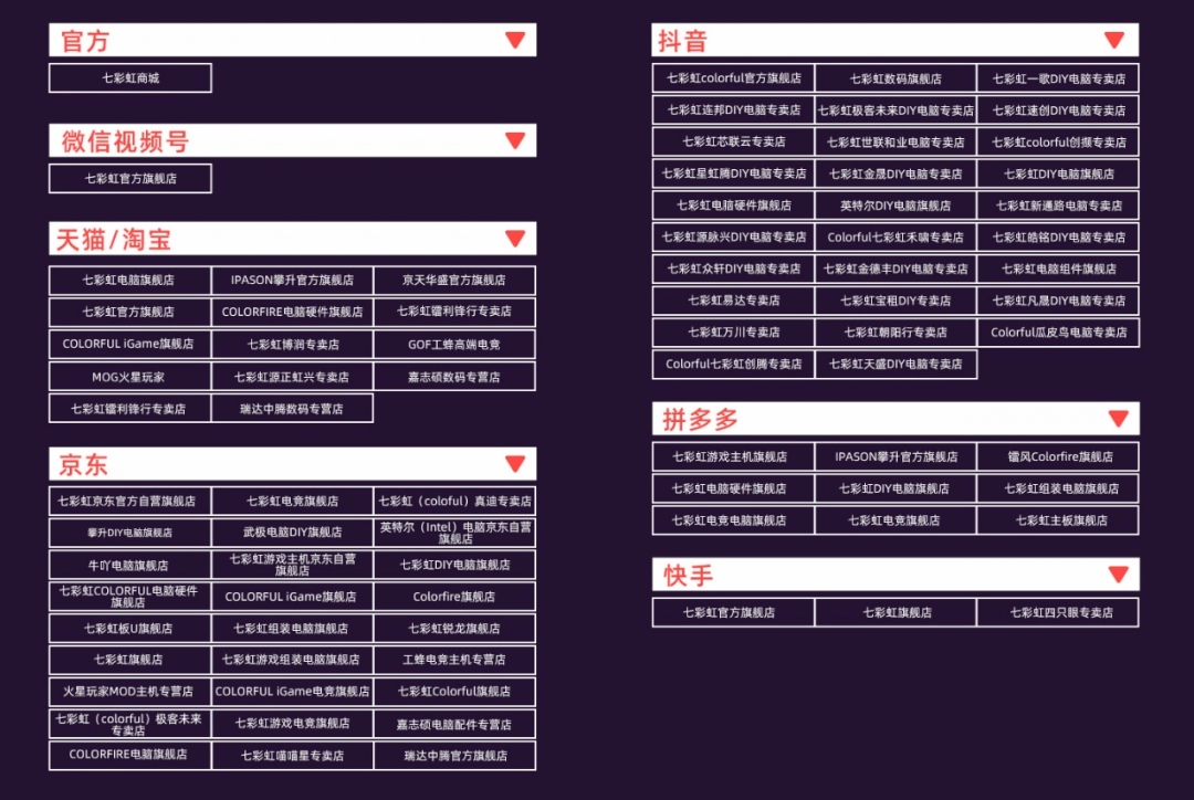 七彩虹「热i焕新」显卡换新开启，最高回收7800元！