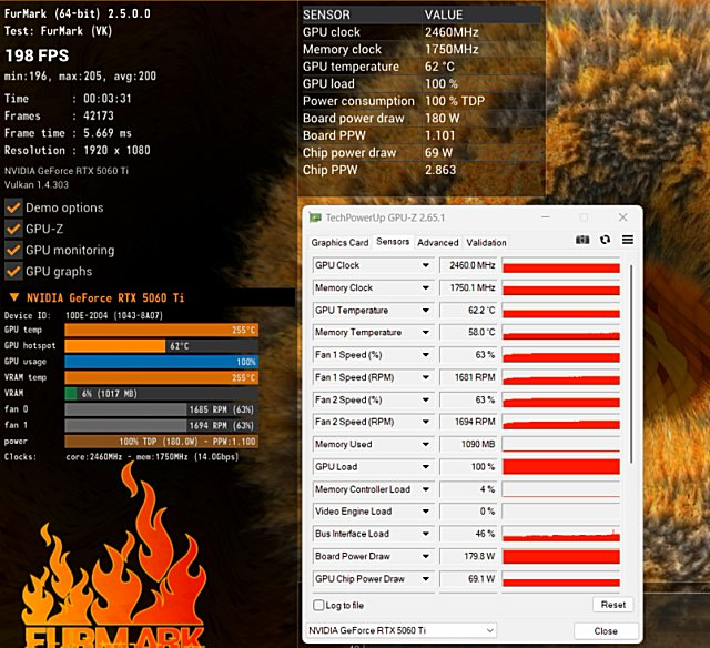 3A光追游戏帧率翻倍！华硕PRIME RTX5060 Ti显卡！