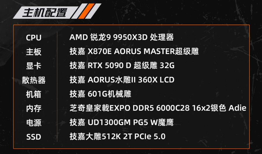 1:6复刻斯巴鲁STI！溜溜哥专属的技嘉AORUS MOD曝光