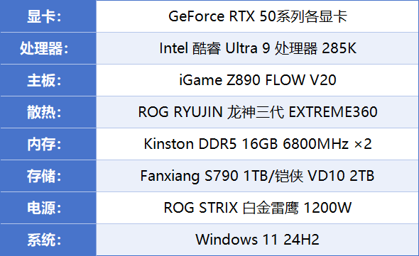 毁灭战士：黑暗时代评测：DLSS4多帧生成至高4倍提升，260+帧畅玩FPS爽游