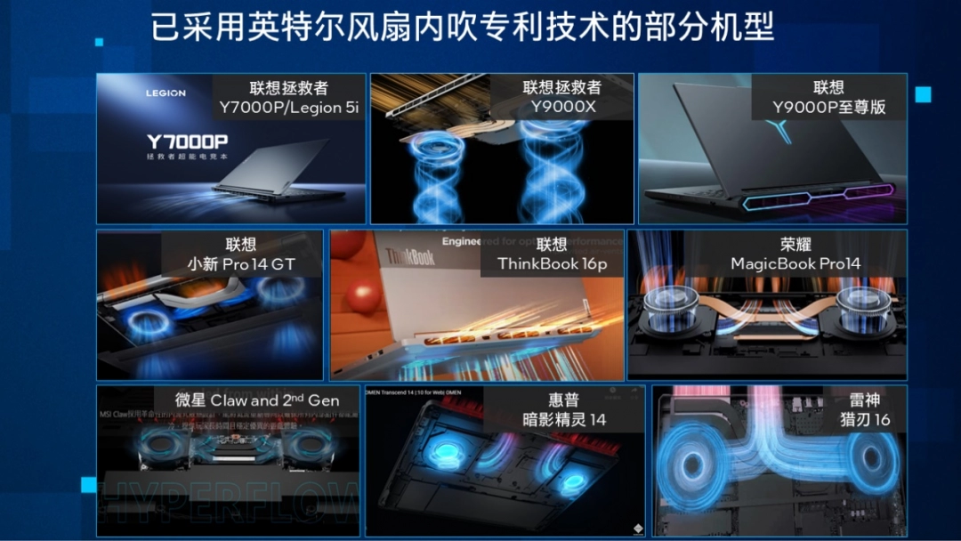 局域过热到全域恒温，英特尔内吹专利解析