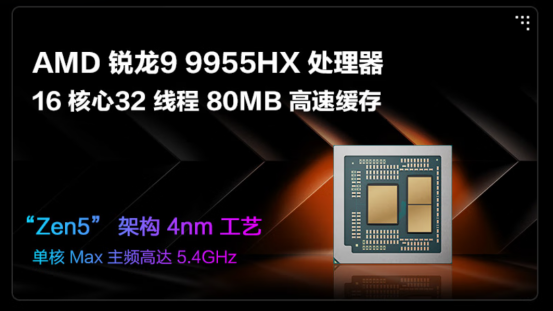 ROG 枪神、魔霸、幻Air、魔霸新锐系列齐发，RTX 5060版本上架预约