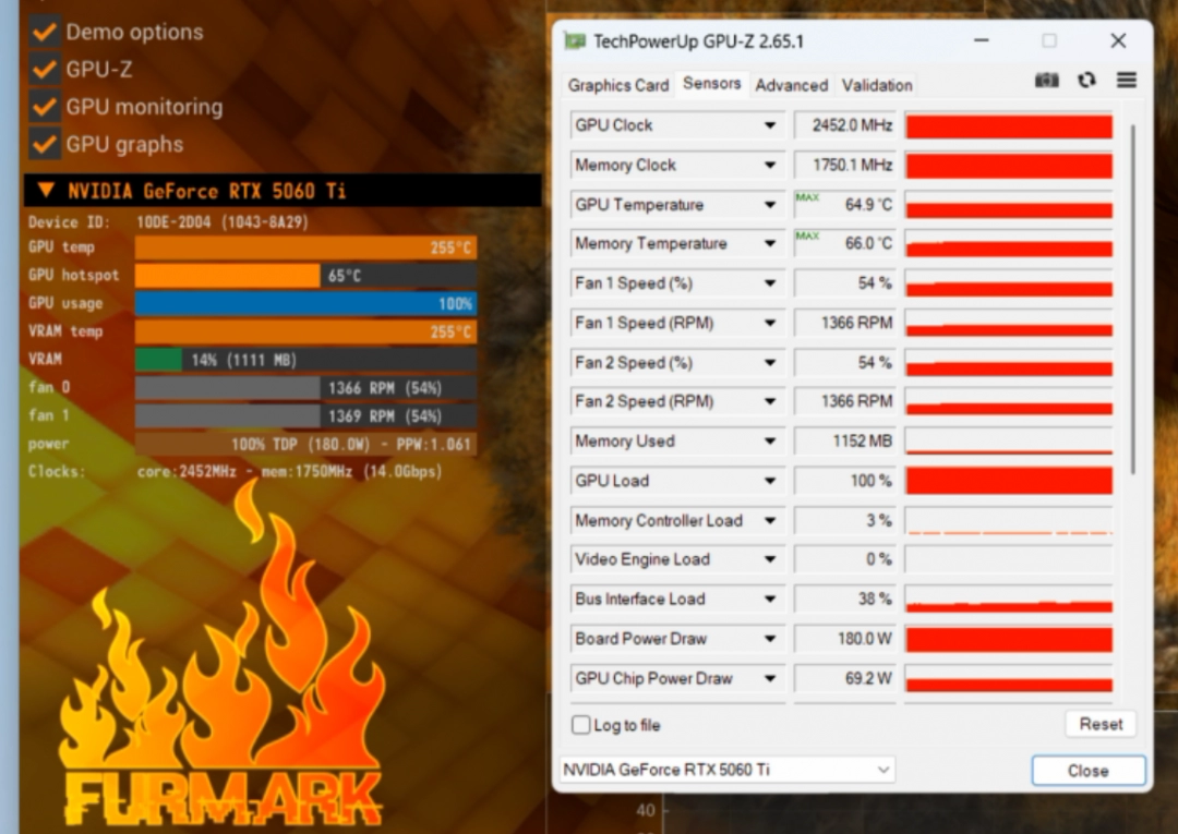 颜值与性能并存！华硕天选TX RTX5060 Ti显卡