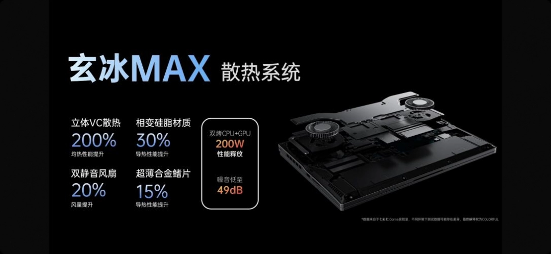 七彩虹iGame Origo系列全能游戏本新品发布会成功举办，万元级高端市场迎来新玩家