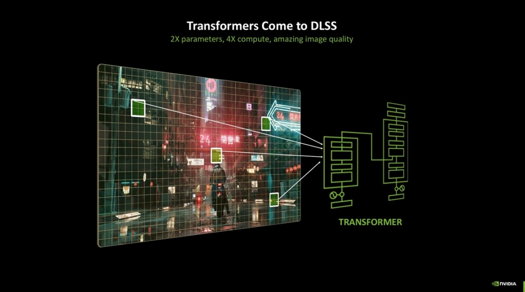 DLSS 4全新甜品卡！华硕RTX5060系列显卡上市