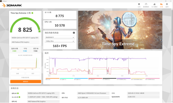 锐龙9 9955HX3D处理器加持，ROG魔霸9化身网游专用机