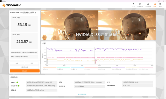 锐龙9 9955HX3D处理器加持，ROG魔霸9化身网游专用机