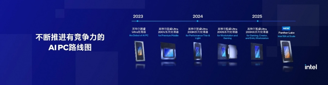 英特尔携手腾讯应用宝电脑版，引领AI PC全能进化