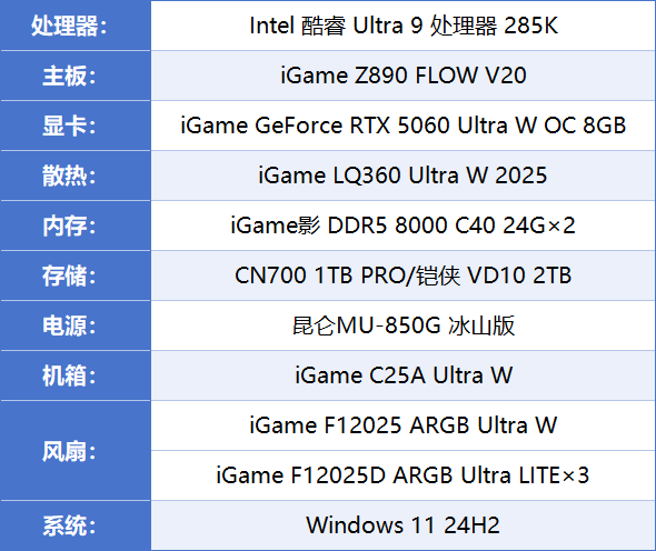 这刀切多了？iGame GeForce RTX 5060 Ultra评测