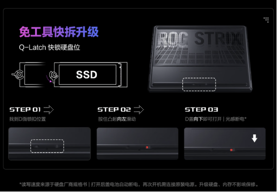 618游戏党福音，高性能游戏本ROG魔霸新锐2025实际到手价8999元