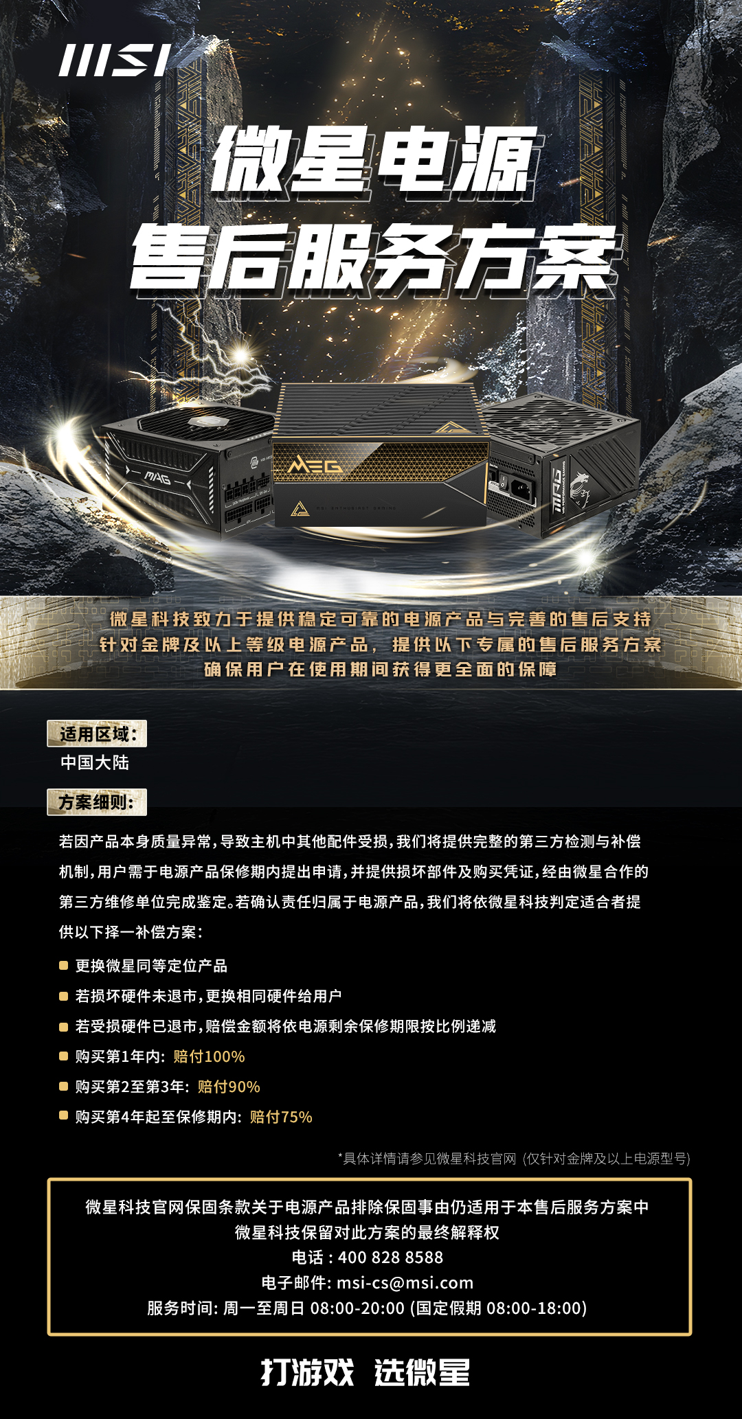 微星升级电源售后服务，推出“连带损伤全额赔付”机制
