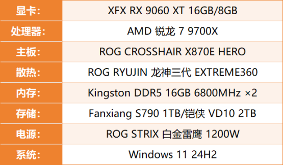 游戏，生产力双杀RTX 5060 Ti，AMD Radeon RX 9060 XT系列显卡首发