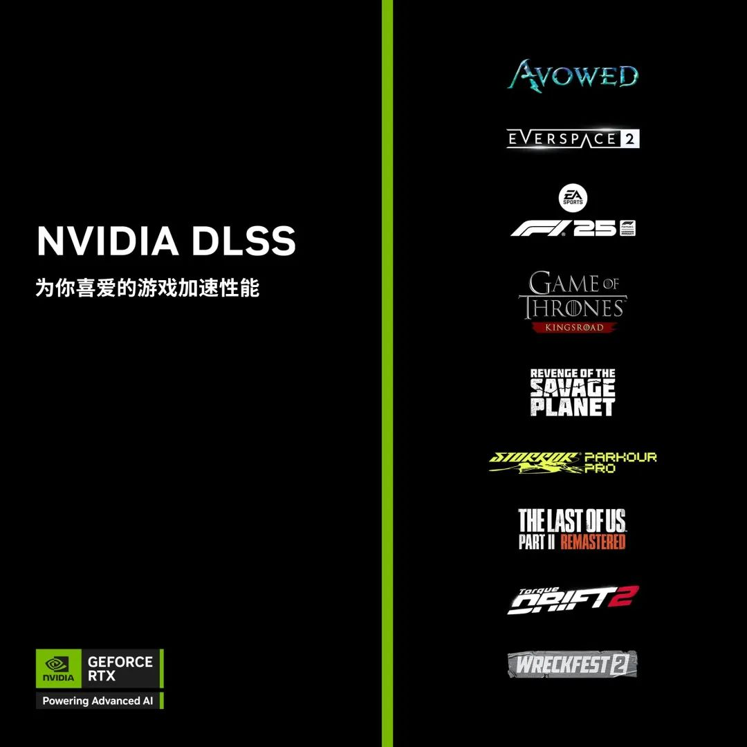 敢炫技，巨给力！华硕巨齿鲨显卡618大促满帧开战