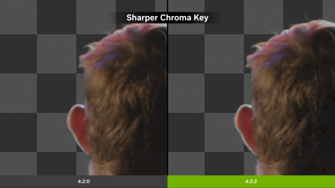 NVIDIA为专业级视频剪辑提供加速