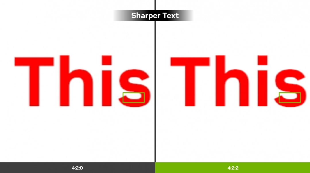 NVIDIA为专业级视频剪辑提供加速