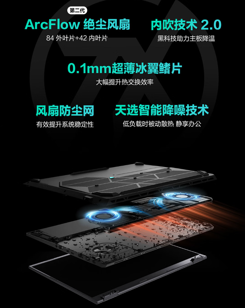 毕业季遇上618，准大学生首选华硕天选6 Pro U7+5060版本 到手7199元