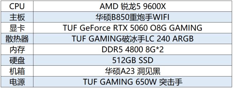 当夏日游戏节撞上618大促 华硕B850主板必须入手