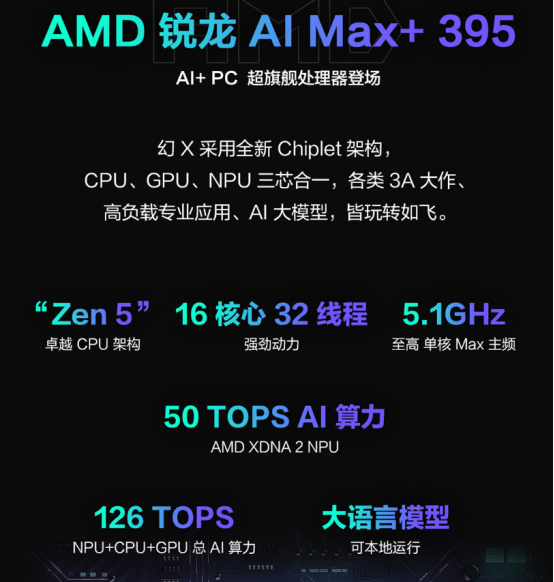 AI+ PC 移动工作站——平板笔记本ROG幻X 2025 618大促到手12599元起