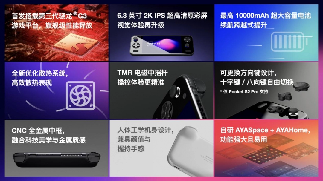 全面重构高端安卓掌机体验——AYANEO Pocket S2 系列正式发布