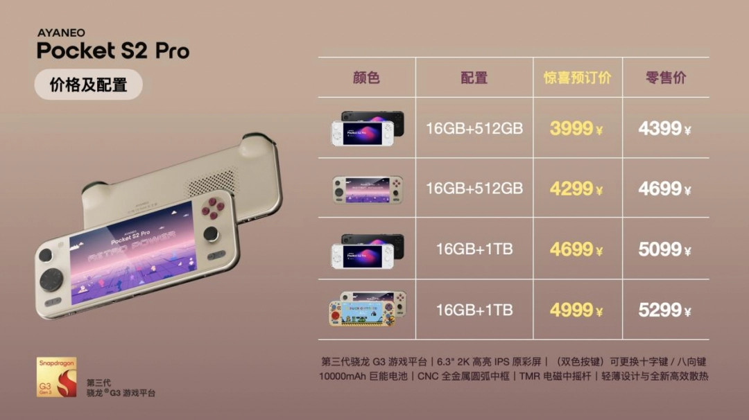 全面重构高端安卓掌机体验——AYANEO Pocket S2 系列正式发布