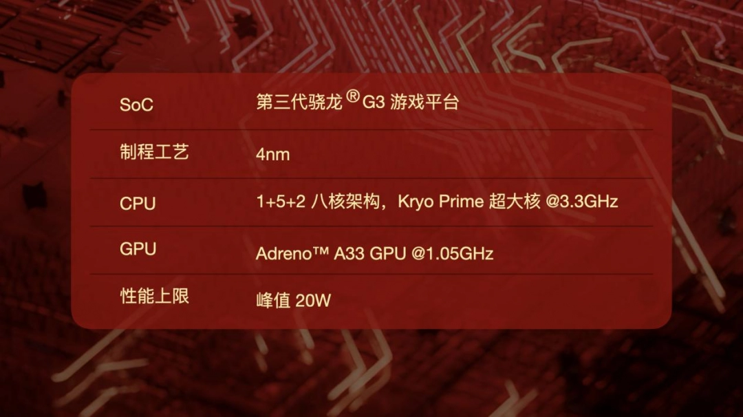 全面重构高端安卓掌机体验——AYANEO Pocket S2 系列正式发布