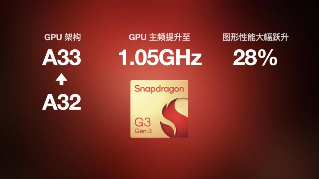 全面重构高端安卓掌机体验——AYANEO Pocket S2 系列正式发布