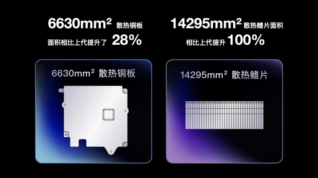 全面重构高端安卓掌机体验——AYANEO Pocket S2 系列正式发布
