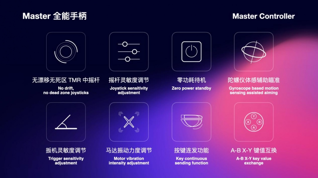 全面重构高端安卓掌机体验——AYANEO Pocket S2 系列正式发布