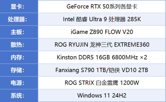 毁灭战士：黑暗时代支持路径追踪，全特效下压力较大，DLSS 4不可或缺
