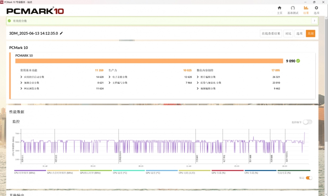机械革命 蛟龙16 Pro评测：性价比之选，静音与性能兼具