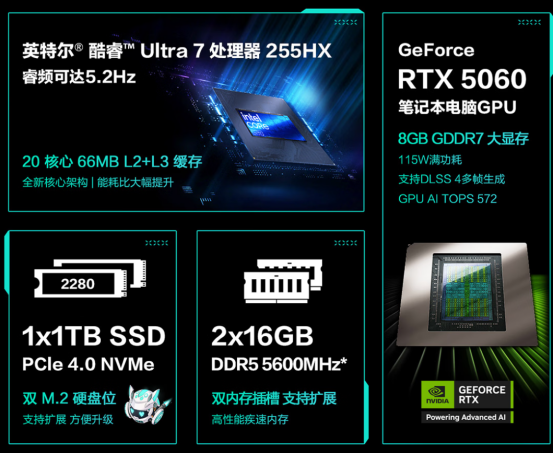 华硕天选6 Pro × 初音未来联名款开售，二次元颜值党速来抢购