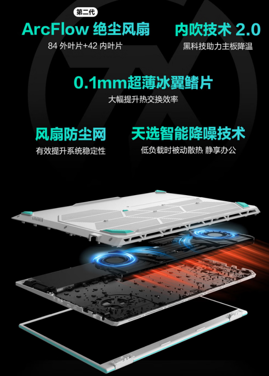 华硕天选6 Pro × 初音未来联名款开售，二次元颜值党速来抢购