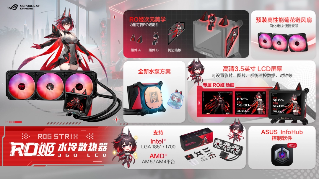 ROG×初音未来联名丨玩+乐园ROG新品发布会燃爆BW2025