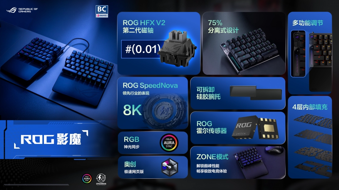 ROG×初音未来联名丨玩+乐园ROG新品发布会燃爆BW2025