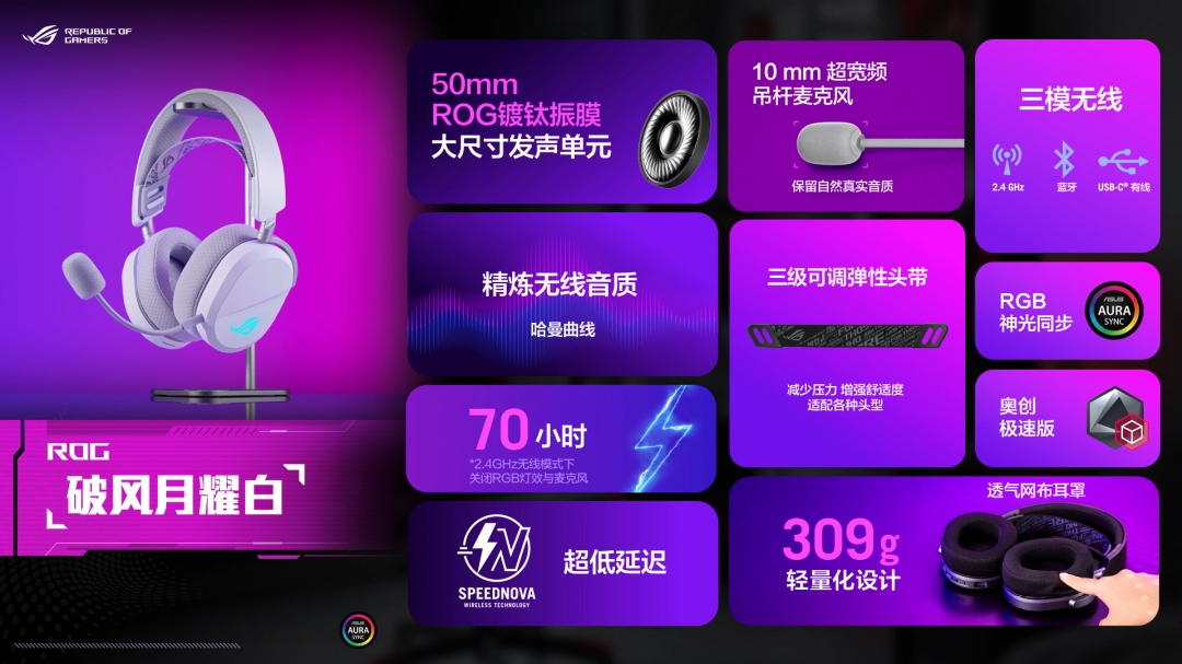 ROG×初音未来联名丨玩+乐园ROG新品发布会燃爆BW2025