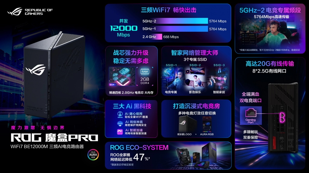 ROG×初音未来联名丨玩+乐园ROG新品发布会燃爆BW2025