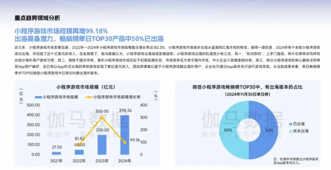 手机厂商下场助力，小游戏开发者怎样高效打造精品？
