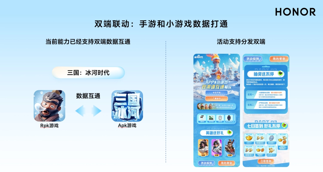 手机厂商下场助力，小游戏开发者怎样高效打造精品？