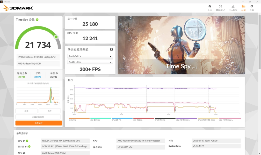 机械革命苍龙16 Ultra评测：锐龙9 9955HX3D+RTX 5090，顶级配置体验千帧游戏