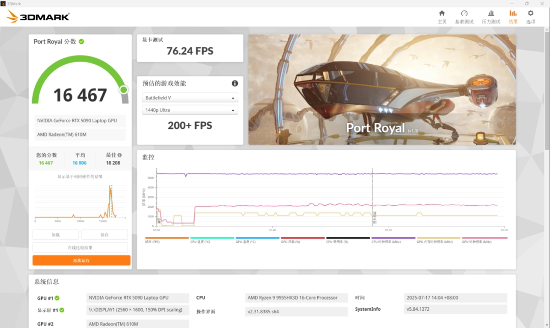 机械革命苍龙16 Ultra评测：锐龙9 9955HX3D+RTX 5090，顶级配置体验千帧游戏