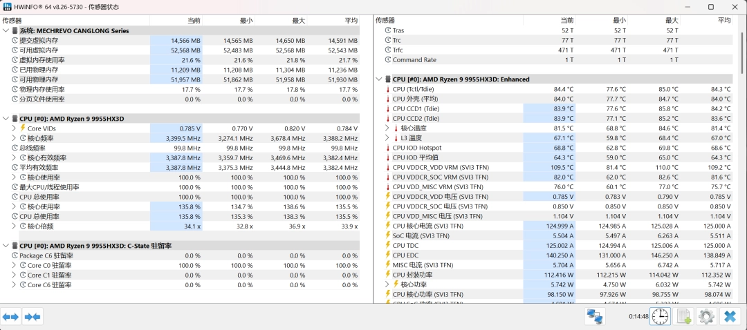 机械革命苍龙16 Ultra评测：锐龙9 9955HX3D+RTX 5090，顶级配置体验千帧游戏