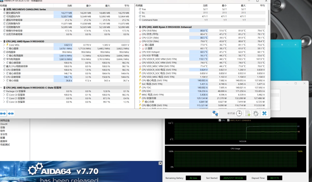 机械革命苍龙16 Ultra评测：锐龙9 9955HX3D+RTX 5090，顶级配置体验千帧游戏