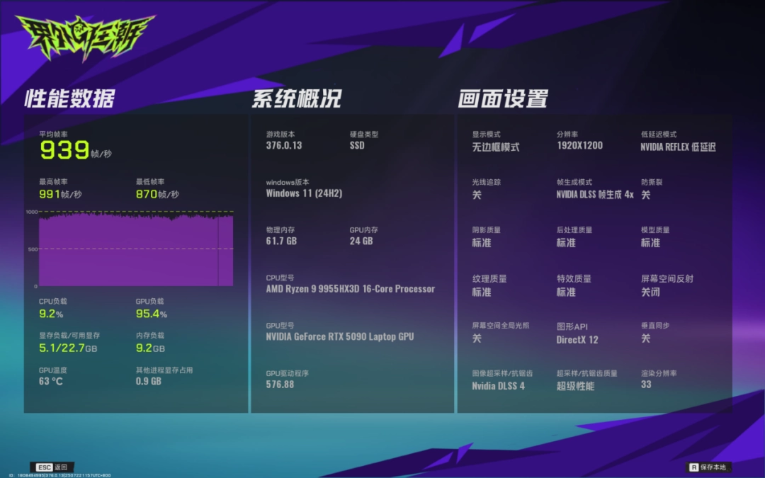 机械革命苍龙16 Ultra评测：锐龙9 9955HX3D+RTX 5090，顶级配置体验千帧游戏