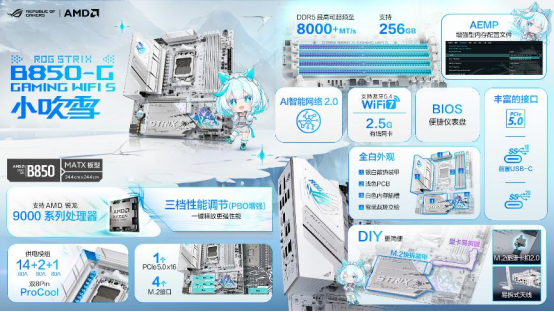 华硕吹雪主板新品将至 次元玩家优选