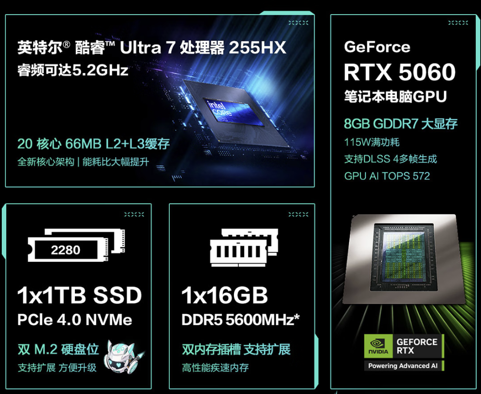 高性价比游戏本华硕天选6 Pro酷睿版国补7439元，学生党闭眼入！