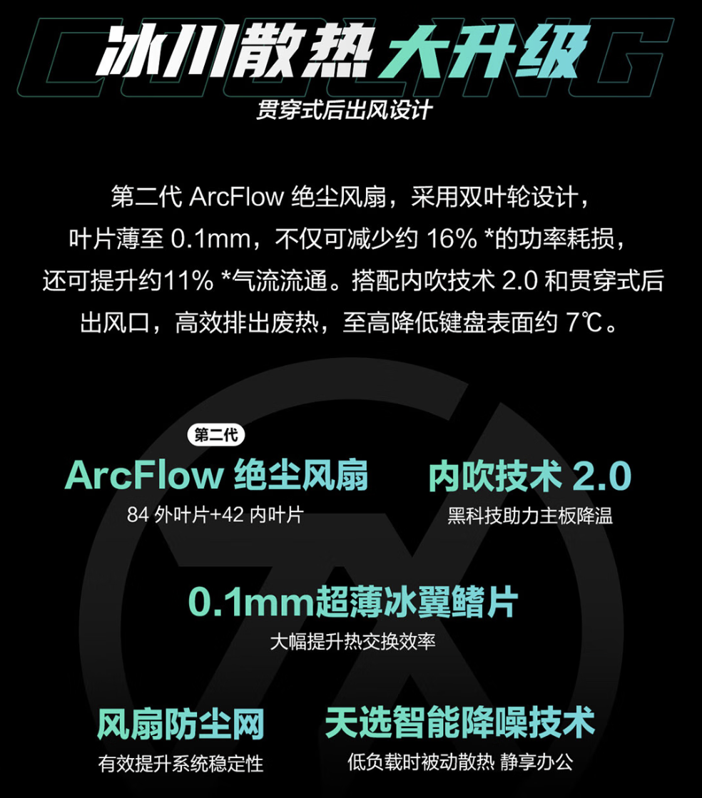 高性价比游戏本华硕天选6 Pro酷睿版国补7439元，学生党闭眼入！