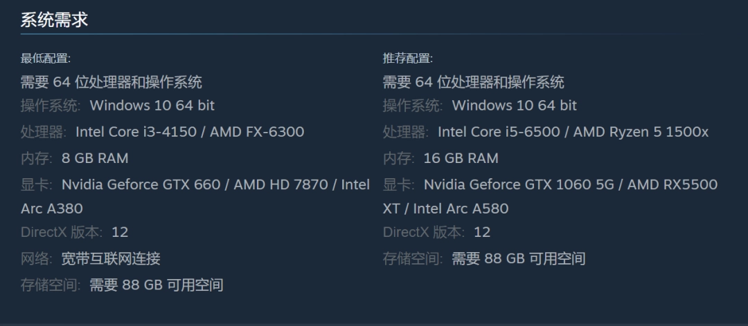 《三角洲行动》大火 华硕B850/B860主板主宰战场