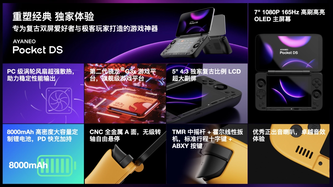 独一无二的双屏体验——全球首款翻盖双屏安卓掌机 AYANEO Pocket DS 正式发布