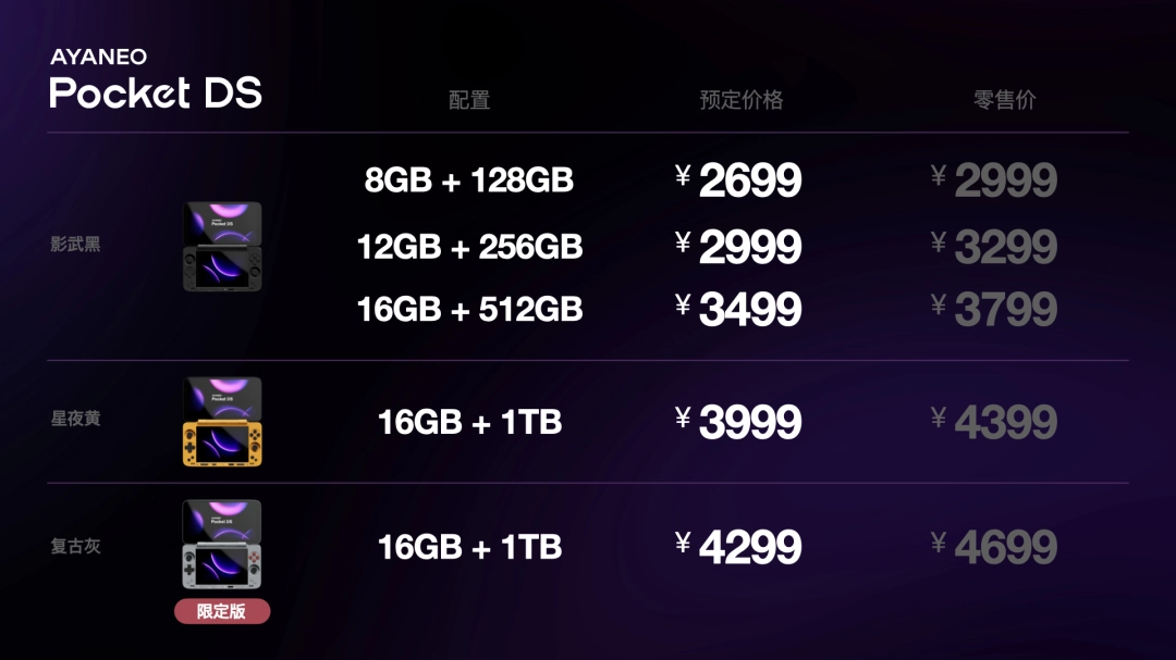 独一无二的双屏体验——全球首款翻盖双屏安卓掌机 AYANEO Pocket DS 正式发布